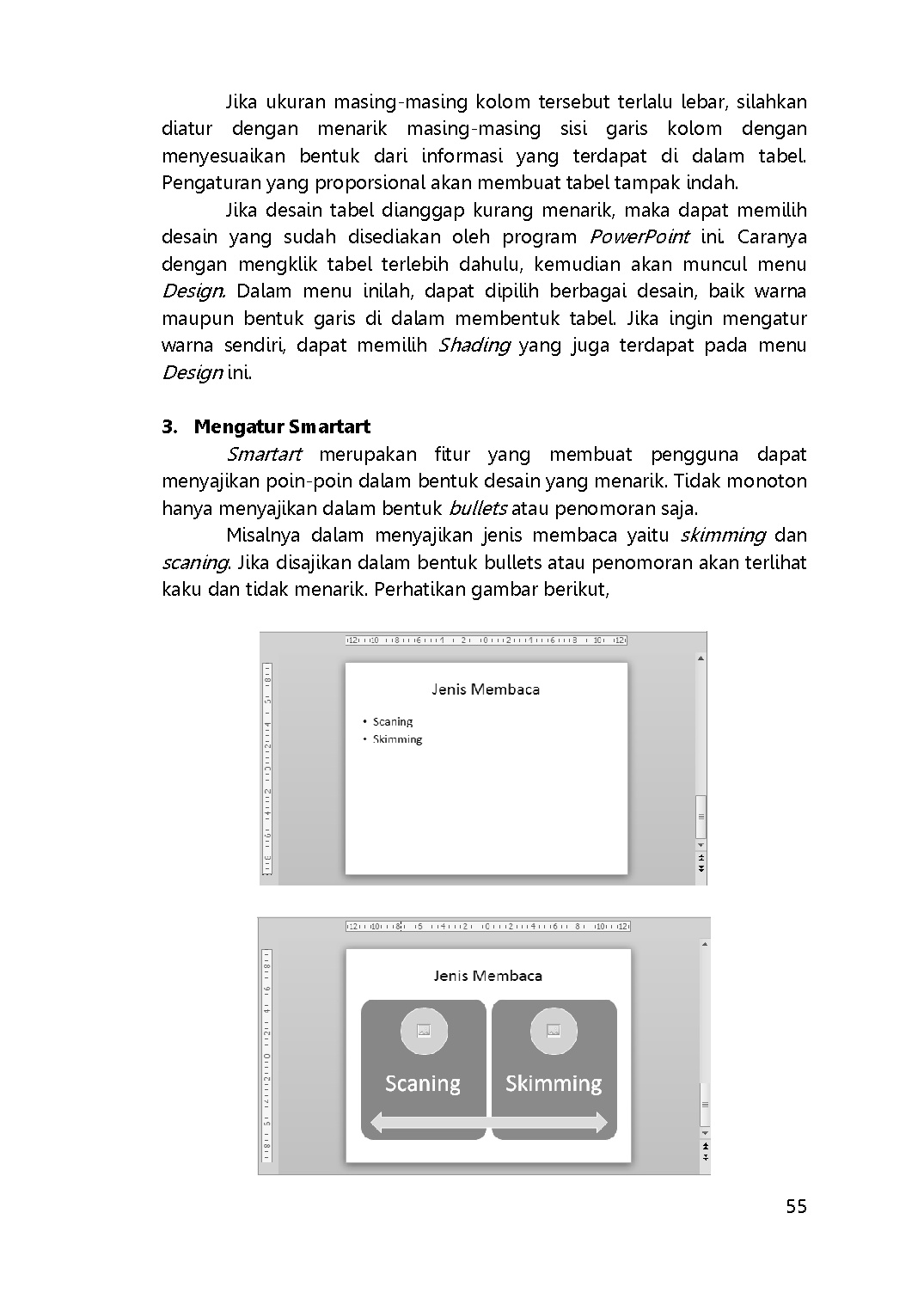 Halaman Buku — Buku Teknologi Informasi Dan Komunikasi